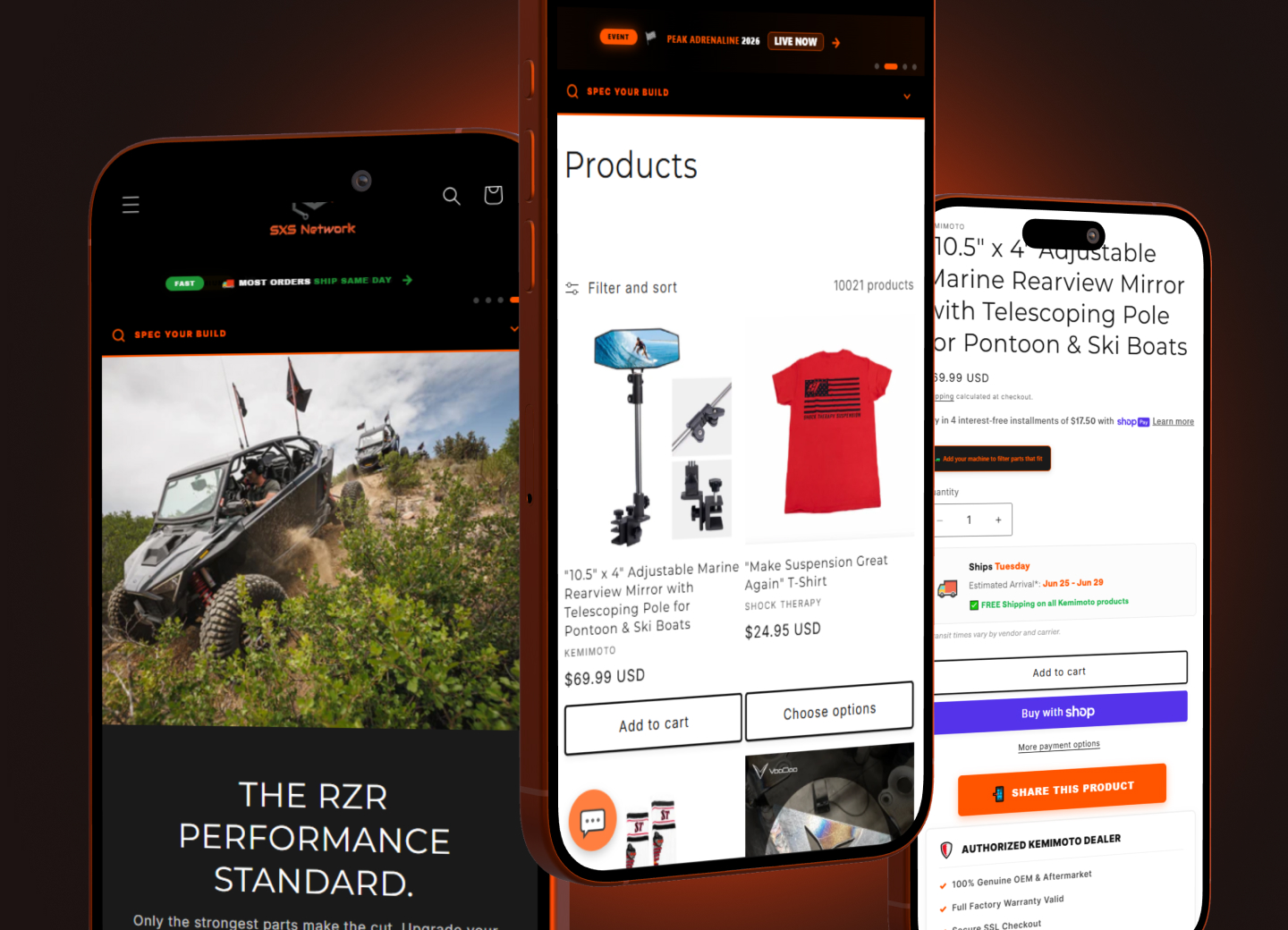 SXS Network